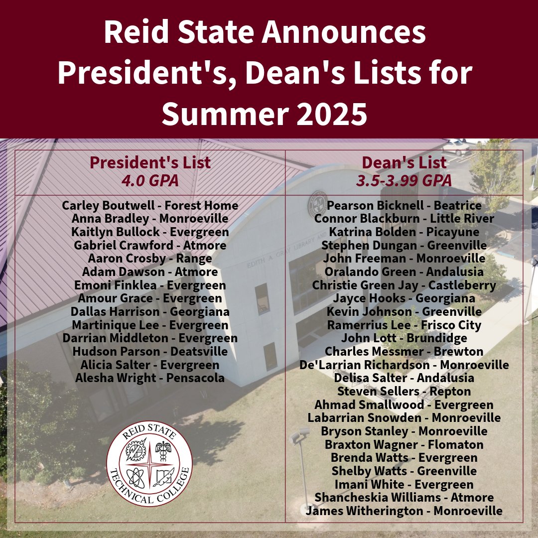 Reid State Announces Announces President's, Dean's Lists for Summer 2025  See the List here - rstc.edu/sys/content/ne…