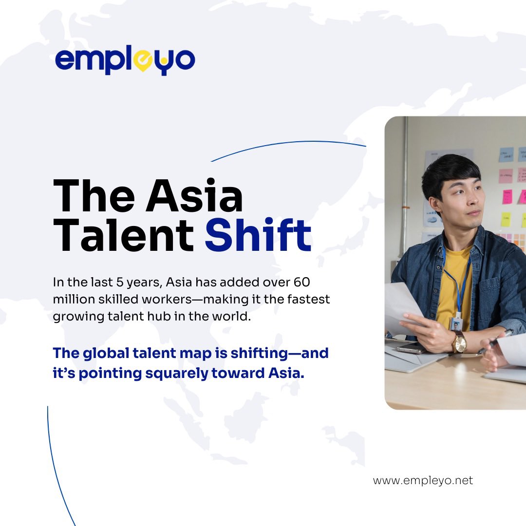 empleyoglobal's tweet photo. 60M+ skilled workers added in just 5 years — making #Asia the world’s fastest-growing talent hub. For global employers, that means lower costs, faster hiring,  access to niche skills. With Empleyo’s EOR model, expansion becomes simple 👉 https://t.co/L0FxXXvZhk #EOR #Empleyo https://t.co/sKgqZySYdR