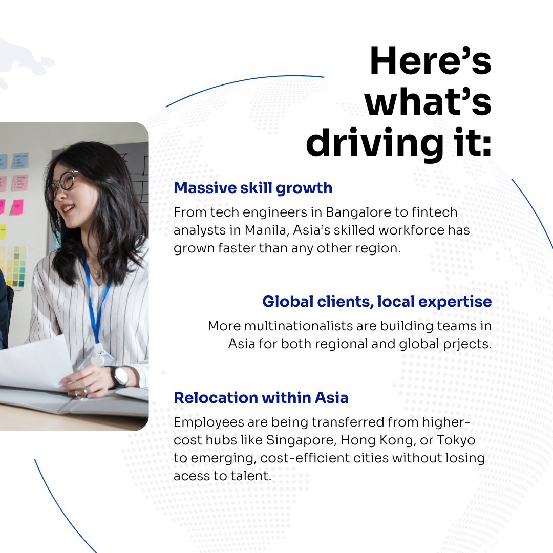 empleyoglobal's tweet photo. 60M+ skilled workers added in just 5 years — making #Asia the world’s fastest-growing talent hub. For global employers, that means lower costs, faster hiring,  access to niche skills. With Empleyo’s EOR model, expansion becomes simple 👉 https://t.co/L0FxXXvZhk #EOR #Empleyo https://t.co/sKgqZySYdR