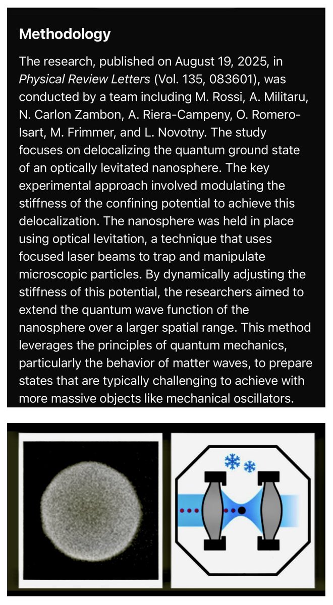 MagnetReconnect's tweet photo. #Quantum #Delocalization of a #Levitated #Nanoparticle
Published 19 August, 2025
https://t.co/6ET6nSjgra https://t.co/Kus3xwyGH1