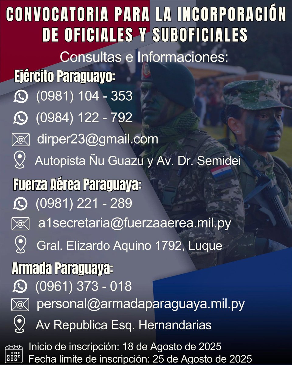 Fuerzas Militares tweet media