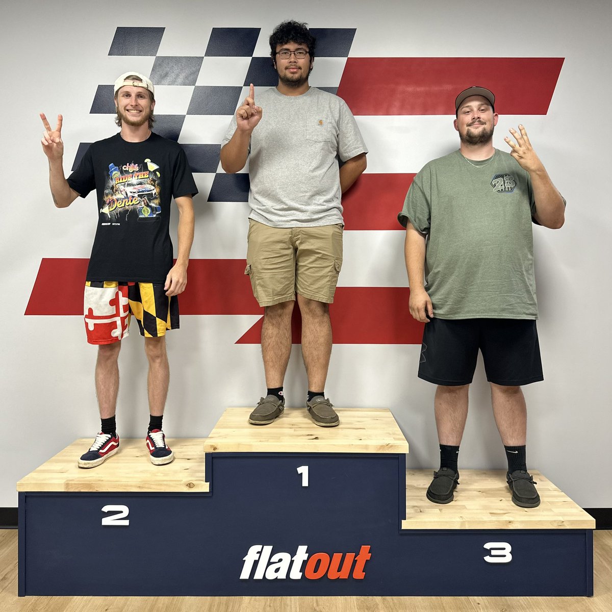 Flostate Sim Racing tweet media