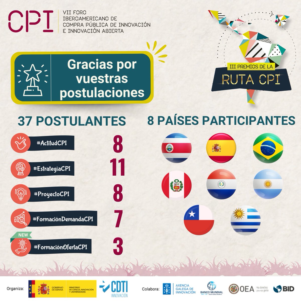 @foroCPI tweet media