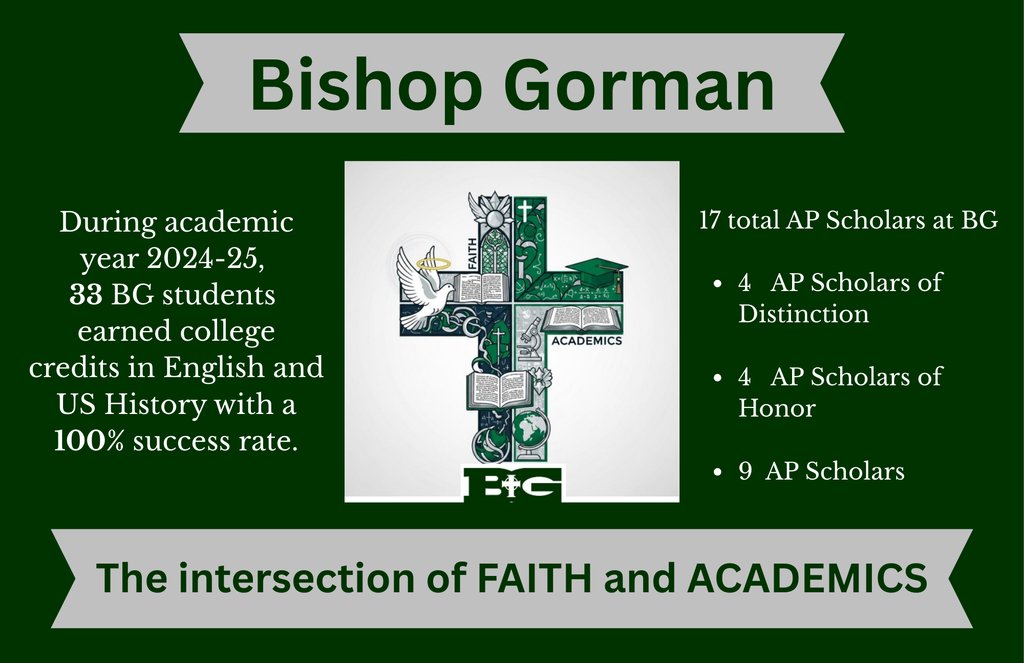 Academic Excellence at Bishop Gorman Catholic School