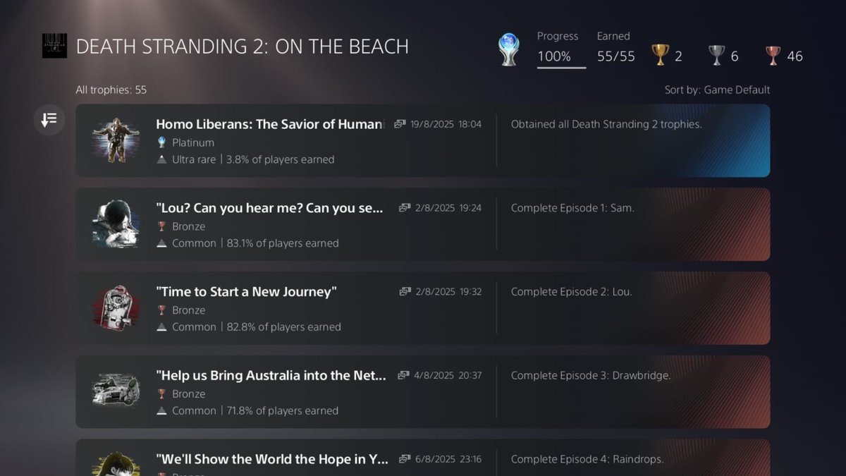 bodedeboina's tweet photo. Death Stranding 2 - 8,5/10

-Gameplay melhor que o 1,  mas a história do 1 é melhor
-Tem muito momento meme que quebram totalmente o passo da história
-Mais divertido que o 1, mas é exatamente a mesma estrutura de história do 1. Base, boss, Base, Flashback, Base, Flashback... https://t.co/4OZe7V4tCX