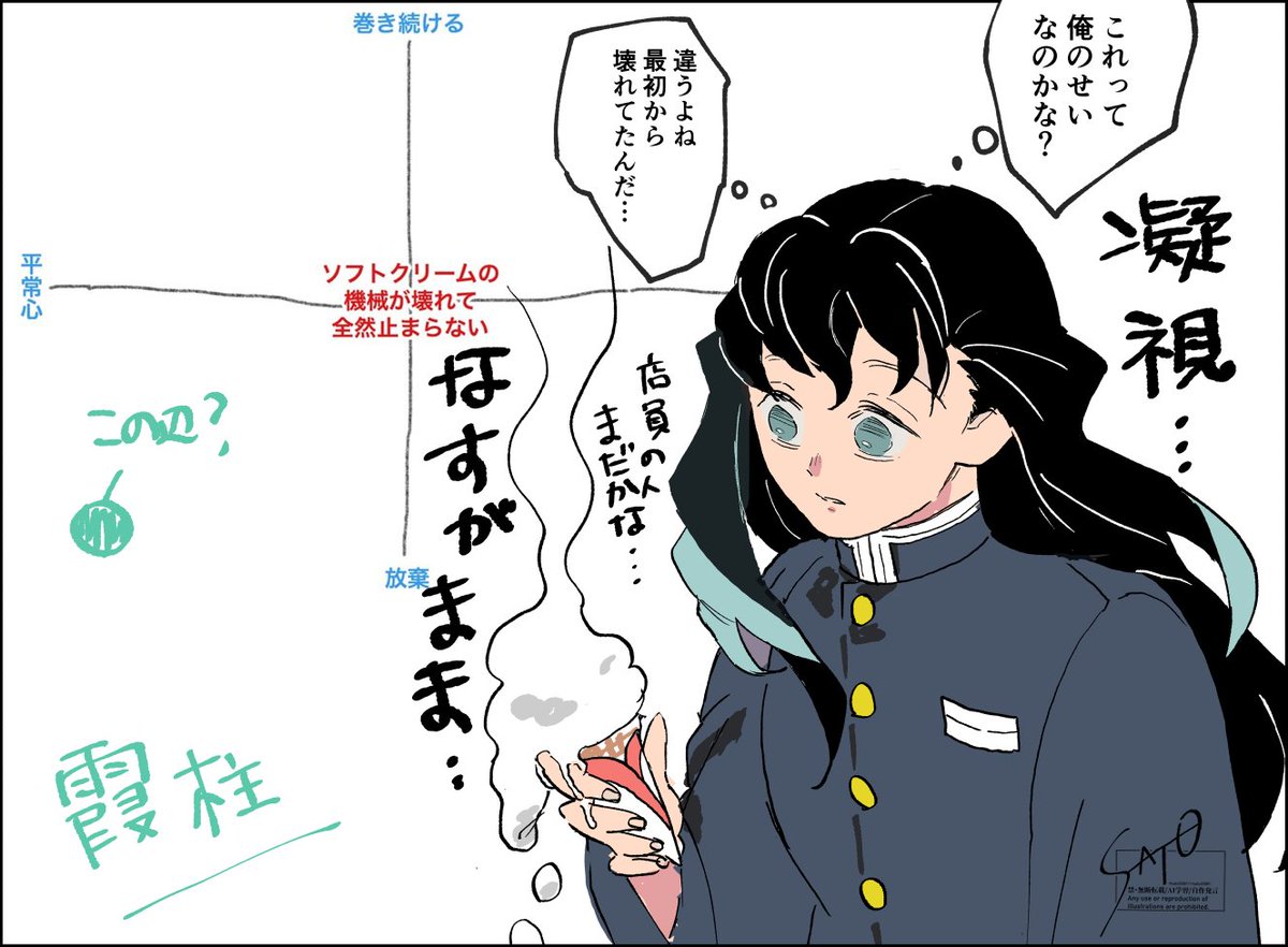 まめすけ まめすけ。 (@m_mskeee) / X