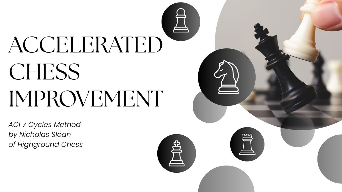 Highground Chess tweet media