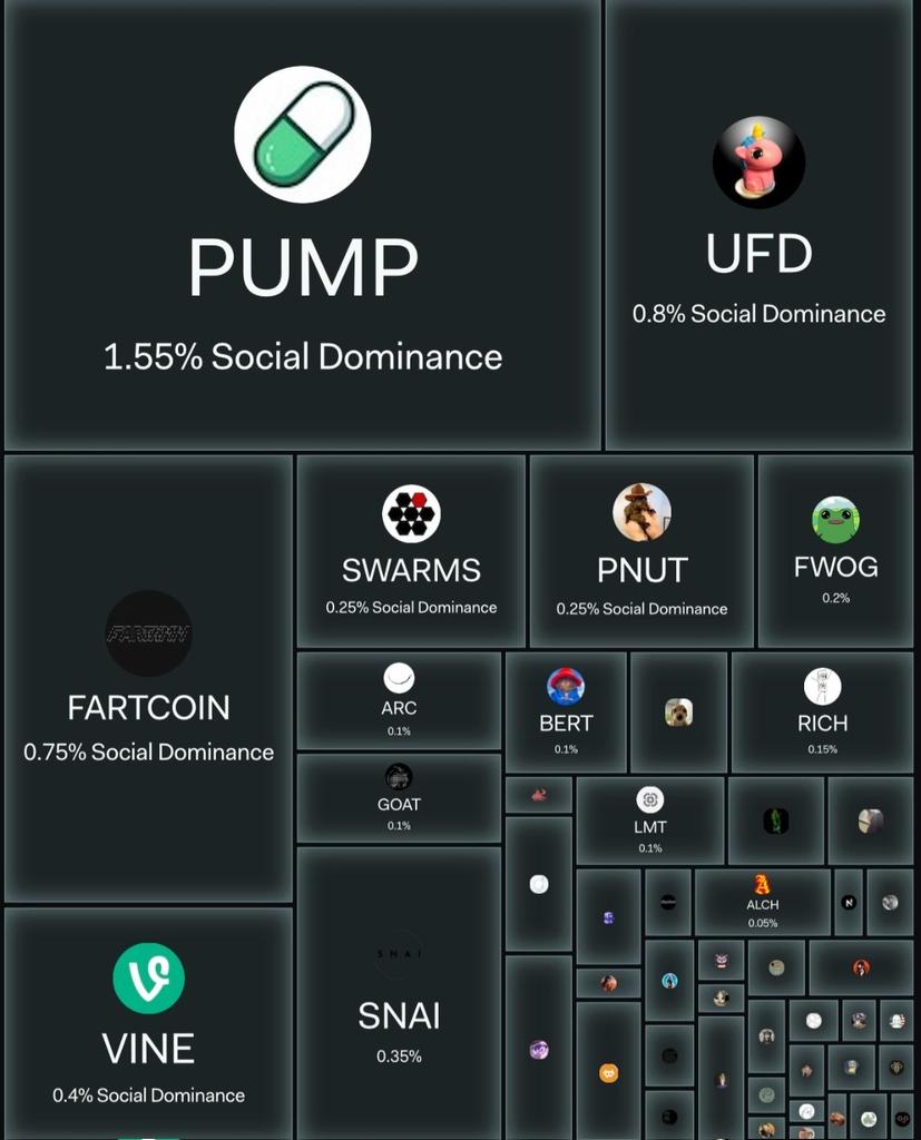 FrannyFromTheFuture🦄💨✨️ tweet media