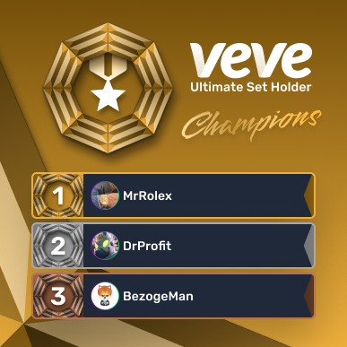 The Ultimate Set Holder Challenge CHAMPIONS!

It is now time to recognize and reward the Ultimate Set Holder Challenge Champions! Share with us a massive Congratulations to the winners and all of the qualifying challengers in the top 250!

Ultimate Set Holder Challenge CHAMPIONS: