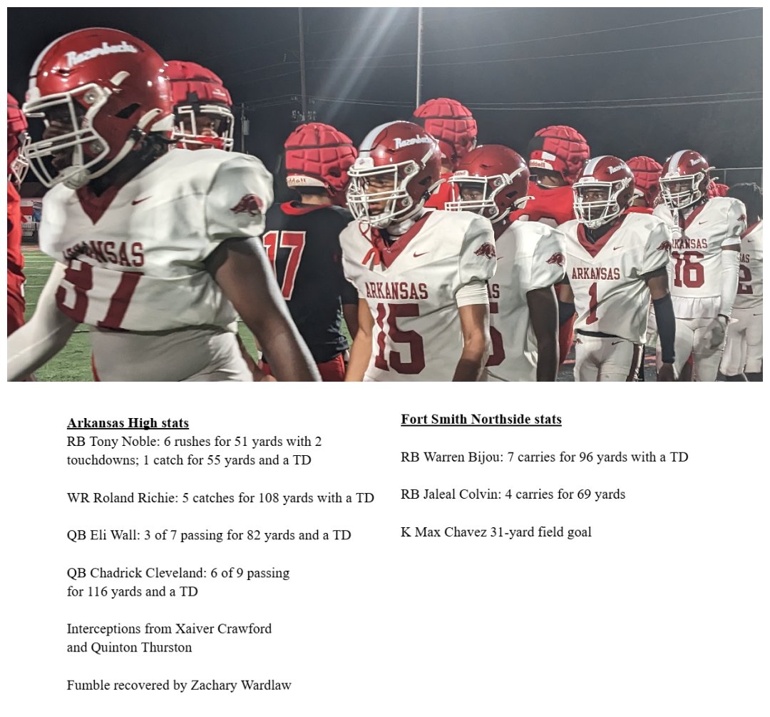 Harold McIlvain II (@hmcilvain2) on Twitter photo Scrimmage final (two quarters)
Arkansas High 27, Fort Smith Northside 10
<a href="/Arkansas_HighFB/">Arkansas High Football</a> starts the Leroy Hood era by putting on a show on the road! Complete team effort to pull away for some regular season momentum
#ARpreps Scrimmage final (two quarters)
Arkansas High 27, Fort Smith Northside 10
<a href="/Arkansas_HighFB/">Arkansas High Football</a> starts the Leroy Hood era by putting on a show on the road! Complete team effort to pull away for some regular season momentum
#ARpreps