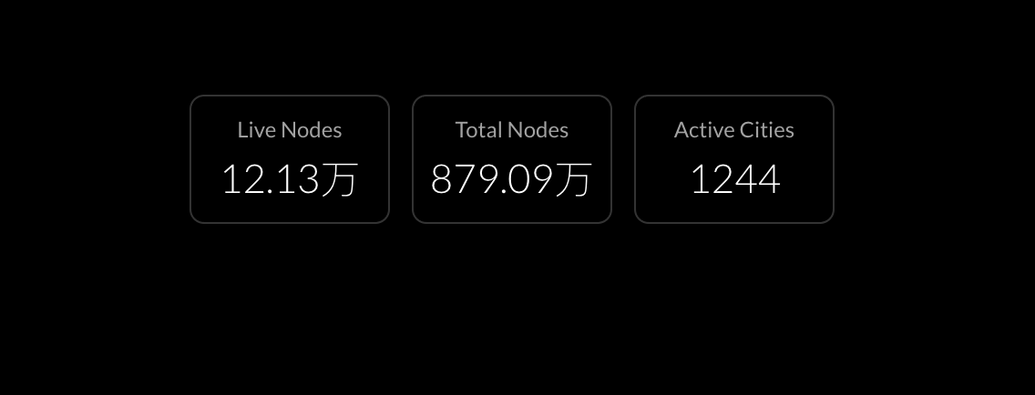 🔸今天项目事情比较多，汇总更新一下我在跟进的项目。
👇Boundless、Lombard、Monad、Cap、Nexus。

▪️Boundless
<a href="/boundless_xyz/">Boundless</a> 08/25将上Kaito启动板。
参与需要推特连Kaito，然后用国外手机号+KYC完成验证。
具体条款没出来，但官方团队成员暗示“参与预售的最低金额不会是1000U”。

▪️Lombard