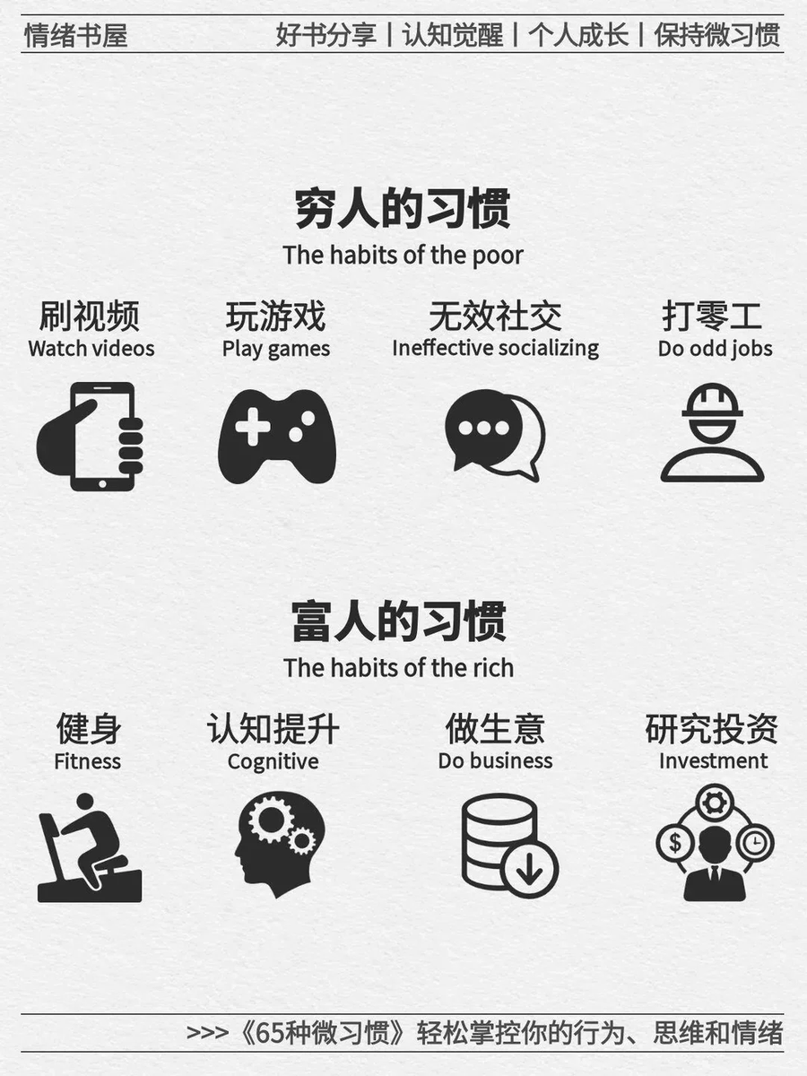 重启你的人生，只需要保持这18种思维习惯