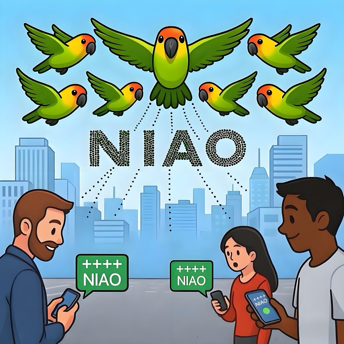 One picture helps you understand the NIAO coin community.
