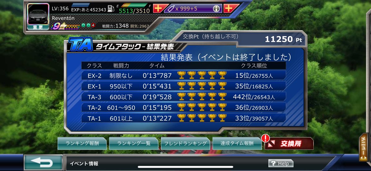 また頑張ります😭😭😭

#ドリスピ