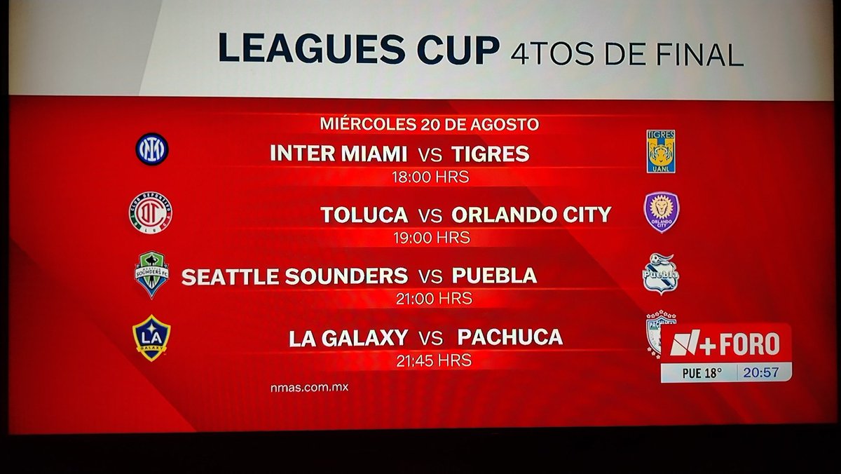 Mis <a href="/TigresOficial/">Club Tigres 🐯</a> vs el <a href="/Inter/">Inter ⭐⭐</a> ... según <a href="/nmas/">NMás</a>