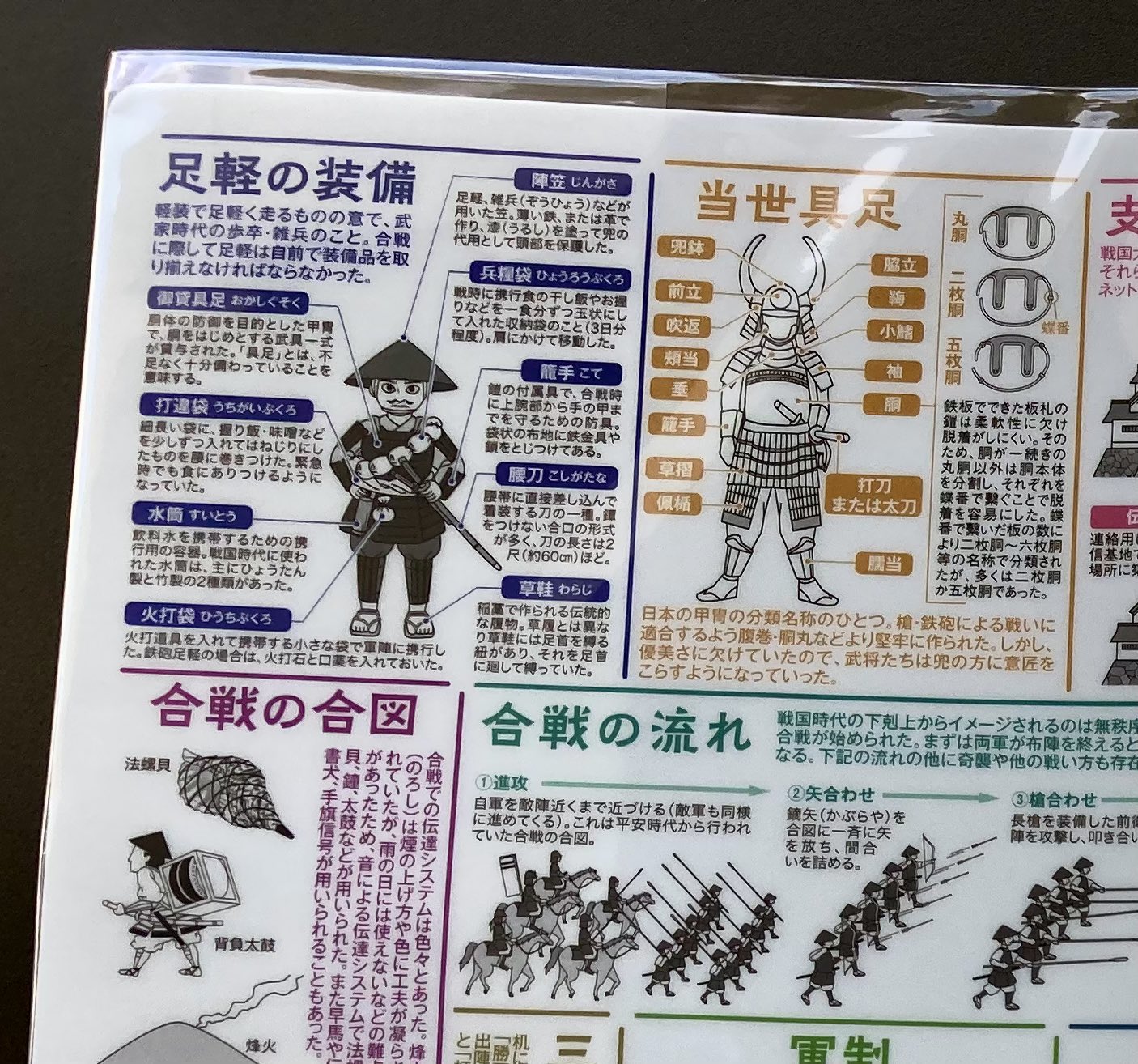 関ケ原コラボ刀剣男士印全種類 関ケ原コラボ刀剣男士印全種類 関ケ原コラボ刀剣男士印全種類
