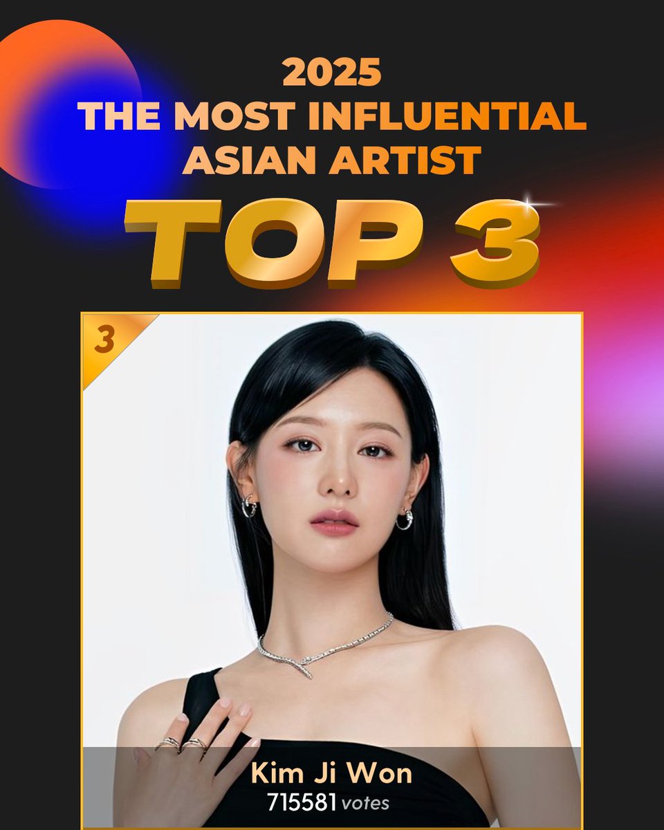 🏆2025 The Most Influential Asian Artist

💖Congratulations to Kim Ji Won for winning third place in 2025 The Most Influential Asian Artist

✨Thanks to all the fans for your support

#KimJiwon
#SOA