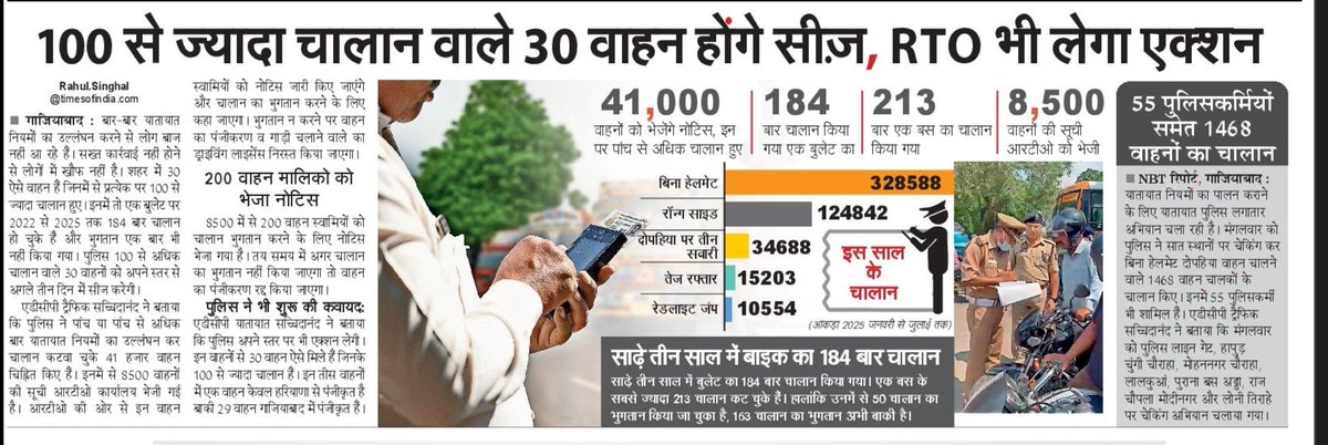 Rahul Singhal RS (@rs_rahulsinghal) on Twitter photo #ghaziabad हो जाइए सावधान! अब होगा एक्शन...
अगर आपके वाहन के पांच से ज्यादा चालान हैं, पेड नहीं है तो वाहन सीज हो सकता है और रजिस्ट्रेशन व लाइसेंस भी कैंसिल होगा। सख्ती से ही बचेगी लोगों की जान होगा नियमों का पालन।
<a href="/ghaziabadpolice/">POLICE COMMISSIONERATE GHAZIABAD</a> <a href="/Gzbtrafficpol/">Ghaziabad Traffic Police</a> <a href="/CMOfficeUP/">CM Office, GoUP</a> <a href="/akshay4aks/">akshay shukla</a> <a href="/NBTDilli/">NBT Dilli</a> #ghaziabad हो जाइए सावधान! अब होगा एक्शन...
अगर आपके वाहन के पांच से ज्यादा चालान हैं, पेड नहीं है तो वाहन सीज हो सकता है और रजिस्ट्रेशन व लाइसेंस भी कैंसिल होगा। सख्ती से ही बचेगी लोगों की जान होगा नियमों का पालन।
<a href="/ghaziabadpolice/">POLICE COMMISSIONERATE GHAZIABAD</a> <a href="/Gzbtrafficpol/">Ghaziabad Traffic Police</a> <a href="/CMOfficeUP/">CM Office, GoUP</a> <a href="/akshay4aks/">akshay shukla</a> <a href="/NBTDilli/">NBT Dilli</a>