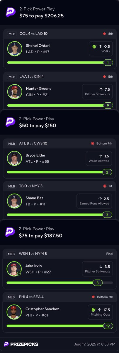 WHY ARE YOU STILL NOT FOLLOWING?!?

Today we go 6-0 on picks🔥✅ . In the past 2 days we go 11-1😳🔥. Here’s the recap👇🏻

Jake Irvin "U" 3.5Ks✅
Bryce Elder "O" 1.5 walks ✅
Shane Baz "O" 2.5 ERA✅
Shohei Ohtani "O" 0.5 walks✅
Hunter Greene "O" 7.5 Ks✅
Cristopher Sanchez "O"