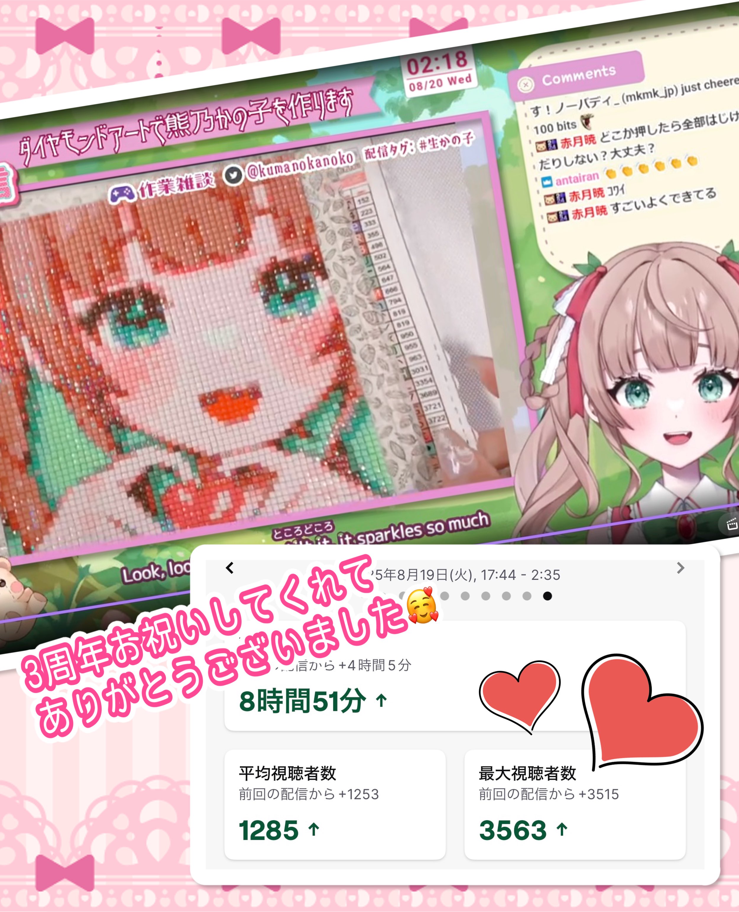縁酒なみ@8/24誕生日に新モデル on X: 
