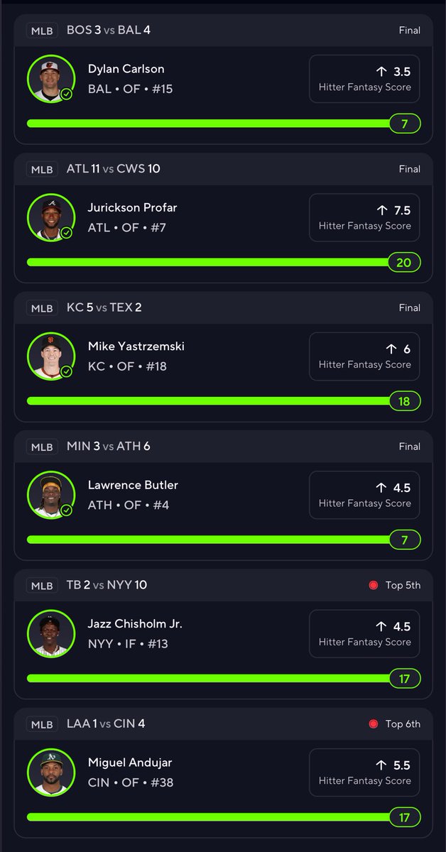 savvsJR's tweet photo. Took the 3 man free pick from yesterday and flipped it all today. The Big Bank discord coming soon 🔥🔥
#prizepickswinning #PrizePicks #prizepickslocks #PrizePicksMLB #GamblingX https://t.co/9njJ9HMHDv