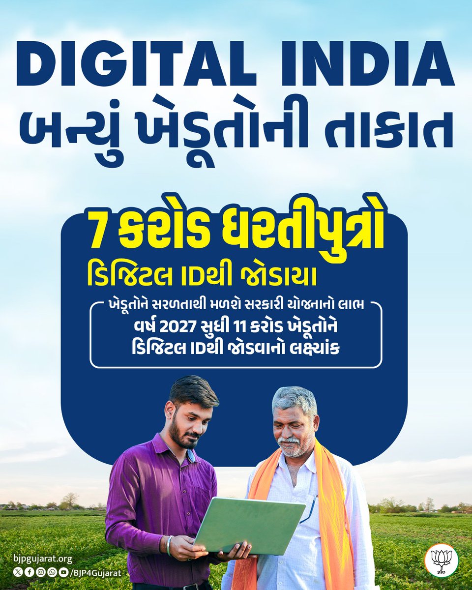 ડિજિટલ ઇન્ડિયા બન્યું ખેડૂતોની તાકાત