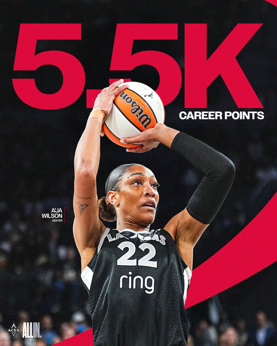 Las Vegas Aces tweet media