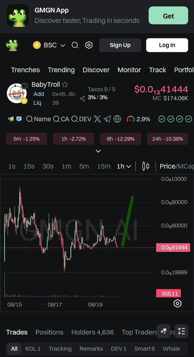 THE PITBULL-CRYPTO🦴 (@cryptopitbull9) on Twitter photo Sitting strong at 200k MC — patience pays, but the real move is coming any moment. 🚀
Don’t be the one watching from the sidelines. <a href="/BabyTrollBnb/">Baby Troll</a>
🟩 CA: 0x46F69A68482ae252A489612C689Ba68087796c39
#BabyTroll #Bullrun #meme #bnb #Crypto #Gem Sitting strong at 200k MC — patience pays, but the real move is coming any moment. 🚀
Don’t be the one watching from the sidelines. <a href="/BabyTrollBnb/">Baby Troll</a>
🟩 CA: 0x46F69A68482ae252A489612C689Ba68087796c39
#BabyTroll #Bullrun #meme #bnb #Crypto #Gem