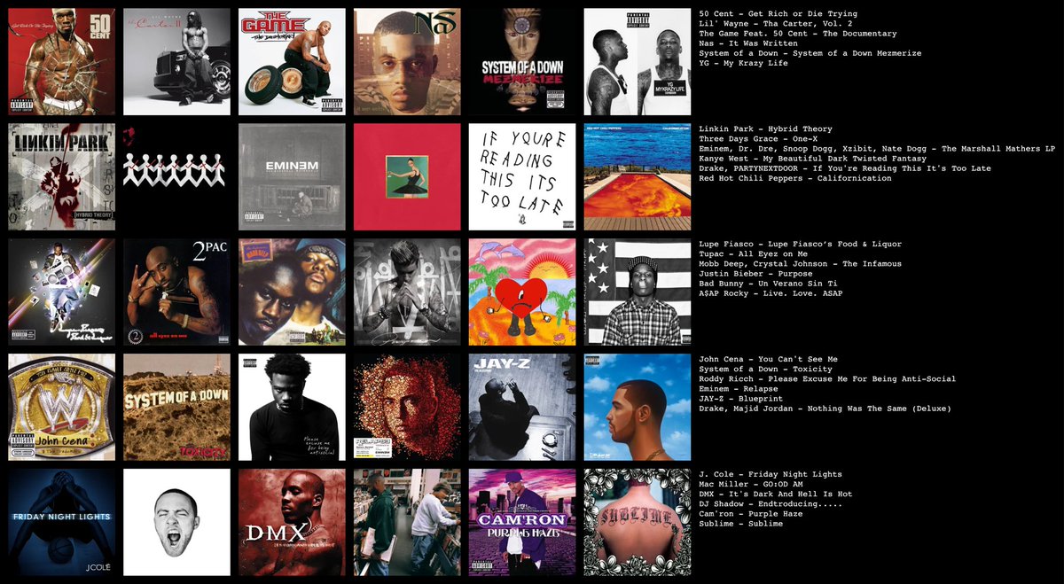 WrestlinGifs's tweet image. I was bored so I put together my top 25 albums of all time, do I know ball ?