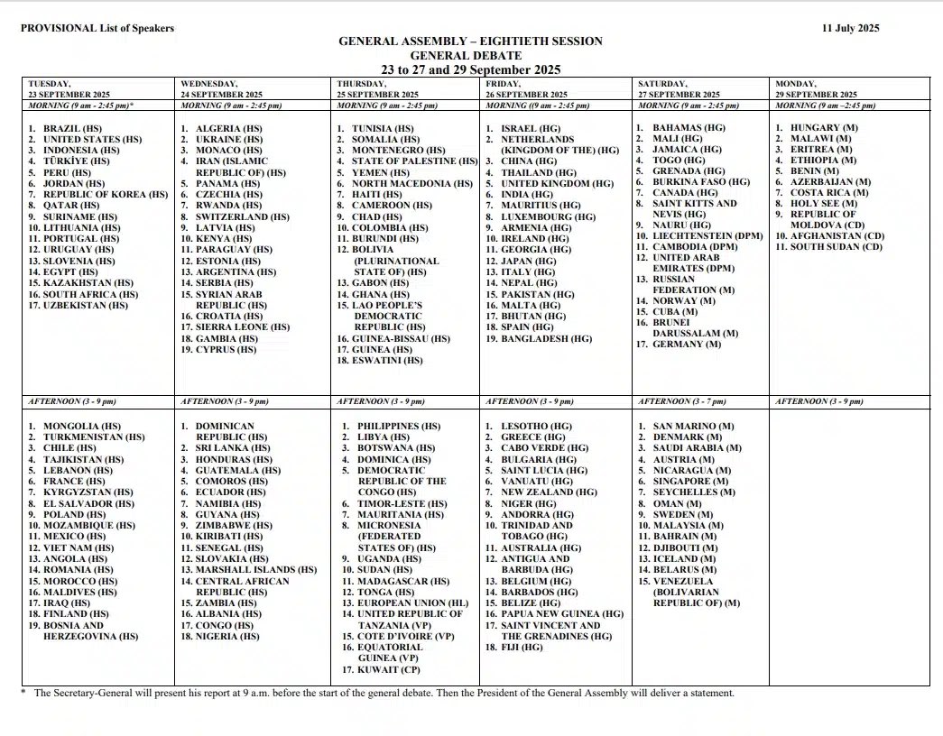 今年的联合国大会一般性辩论发言时间一览表。中国是政府首脑(HG = Head of Government)  参加，应为李强。美国是国家元首(HS=Head of State) 参加，应为特朗普。