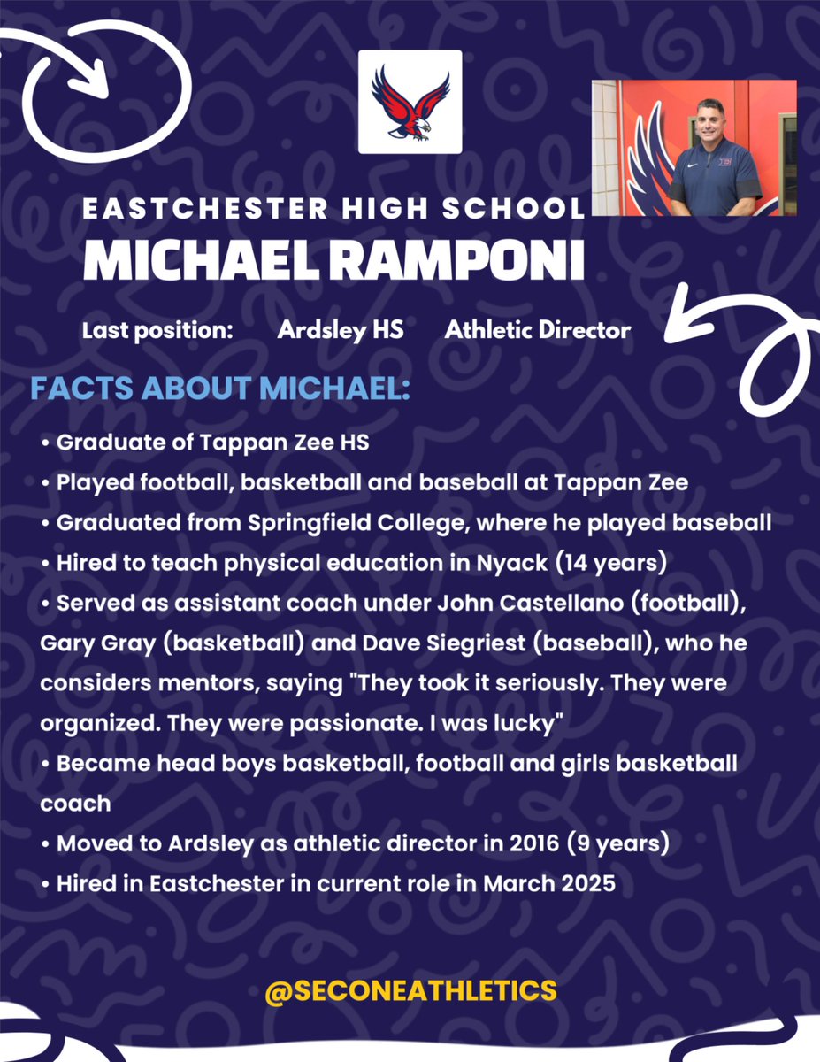 As Section One Athletics introduces first-time athletic directors and other ADs who have moved to new schools, learn more about Michael Ramponi, who took over this spring at Eastchester. <a href="/Eagle___Nation/">EHS ATHLETICS</a>