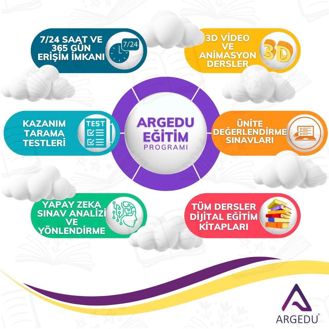 İlkokul - Ortaokul - Lise... Tüm sınıf kademelerinde yanınızda hep ARGEDU olacak 👋🏻

argedu.com.tr ‘ye giriş yap ve sınava sen de %100 hazır ol 👊🏻

Daha fazla bilgi almak için bize ulaşabilirsiniz:

☎️ 0850 307 82 51 
(Whatsapp Destek Hattı)
#argedu #lgs #tyt #ayt #yks