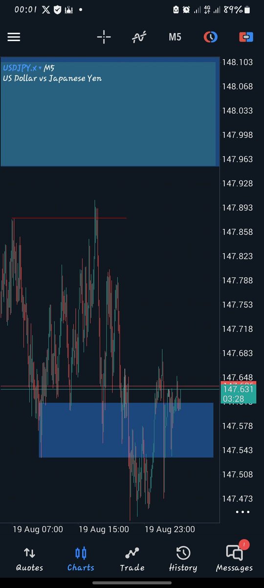 A quick one before I go to bed.