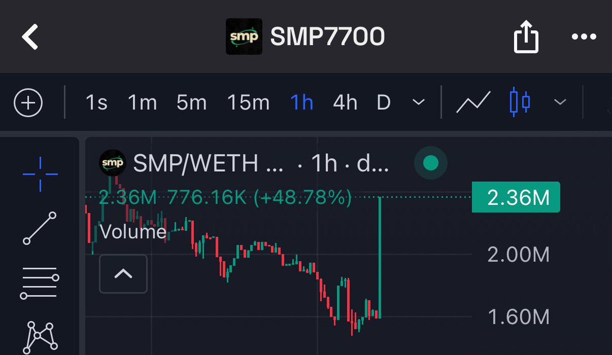 Crypto Chiefpriest tweet media