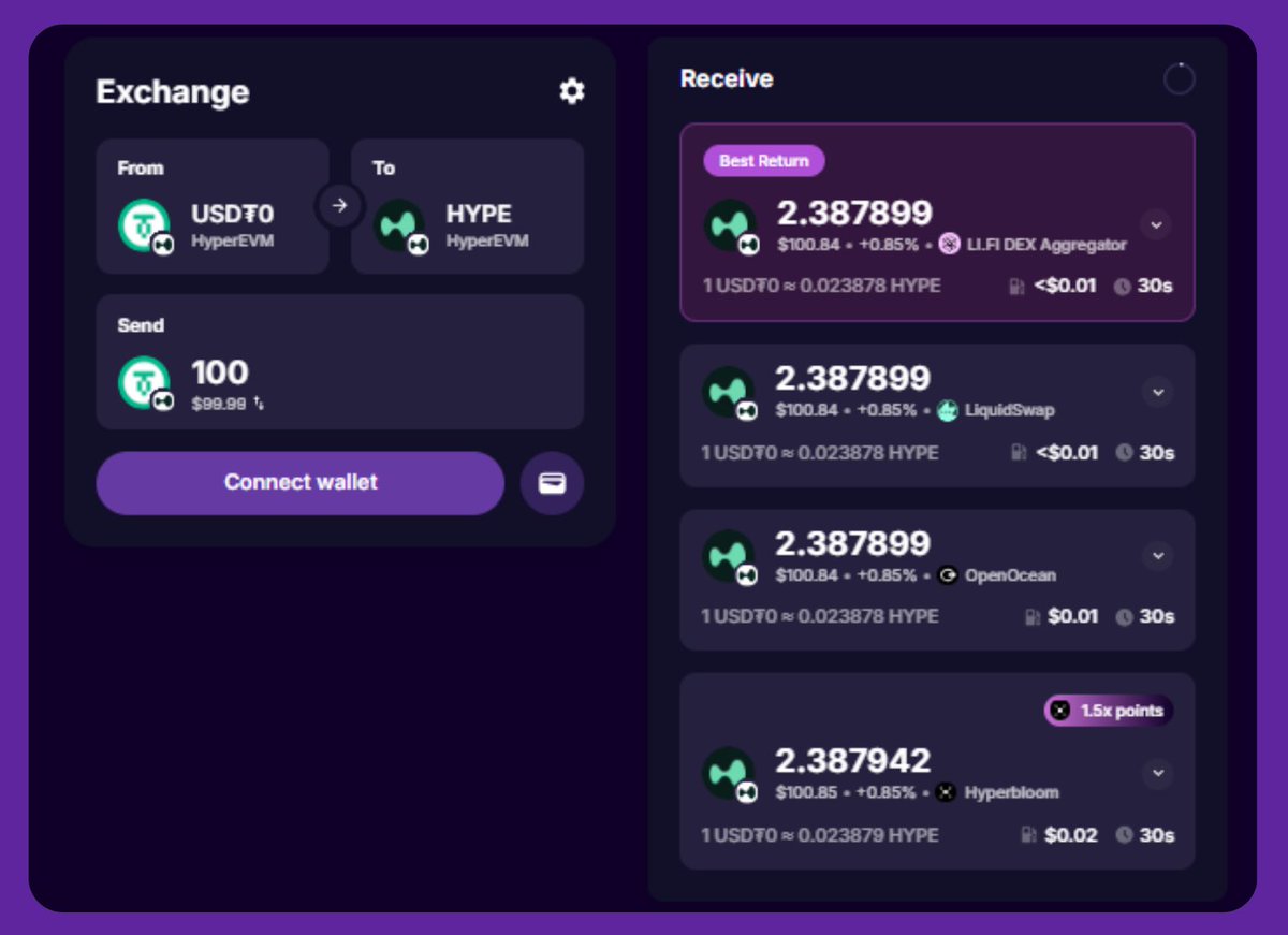study this:

you wanna move funds on hyperEVM via <a href="/JumperExchange/">Jumper</a> 

jumper legit provides you with 4 different DEXs to work with

► <a href="/lifiprotocol/">LI.FI</a> DEX aggregator (easily trigger lifi)
► <a href="/HyperSwapX/">HyperSwap</a> (you trigger liquidswap)
► <a href="/OpenOceanGlobal/">OpenOcean - A leading DeFi Aggregator</a> (the dex agg is also triggered)
►