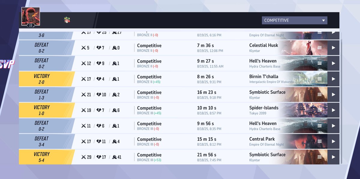 how tf is this dude immune to losing SR that many times in a row?!