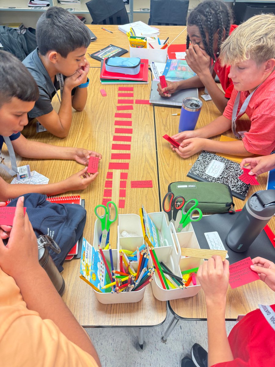 A quick direct and indirect characterization sort and match up to review! Collaboration is key! Setting those expectations early!