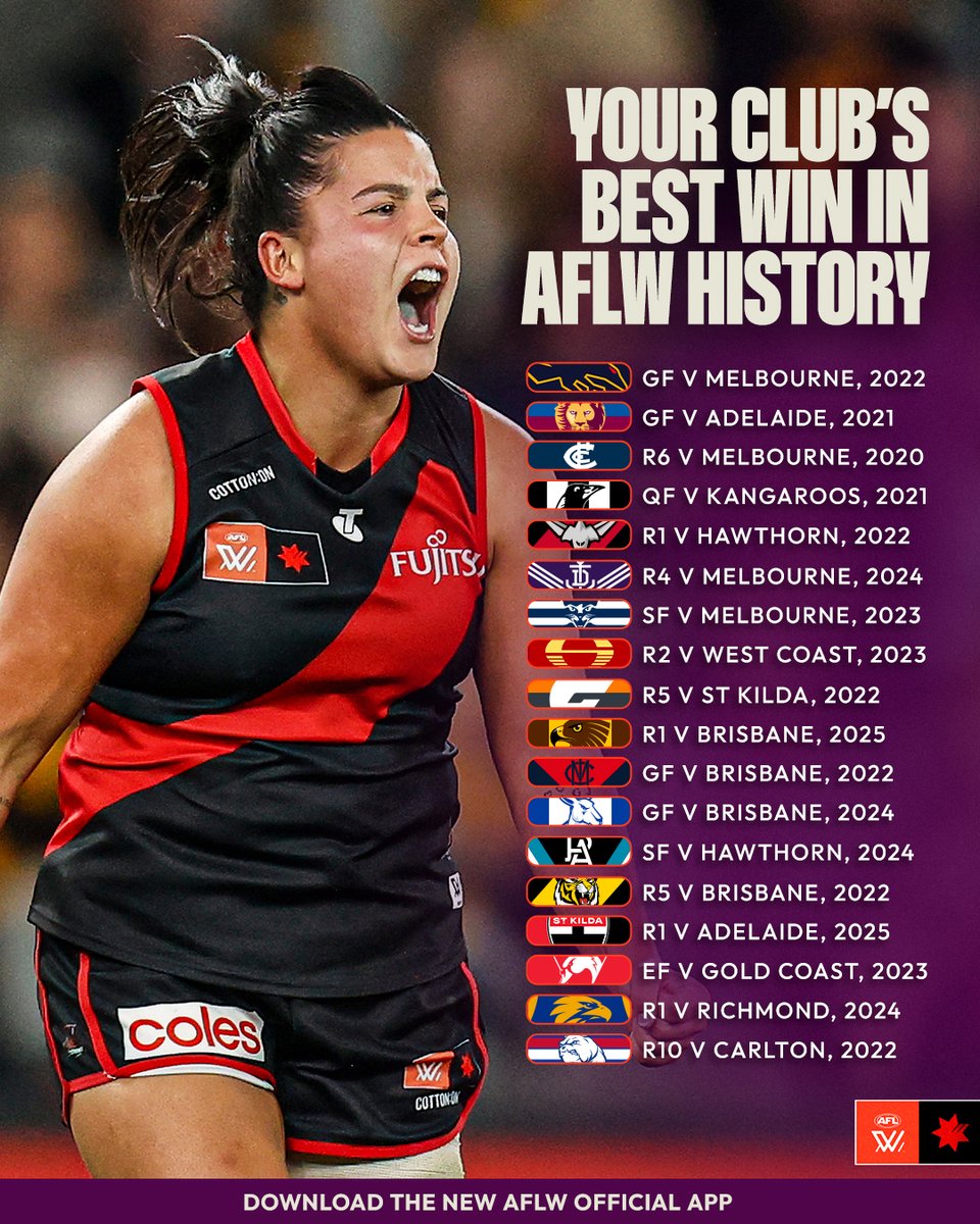 AFL Women's tweet media