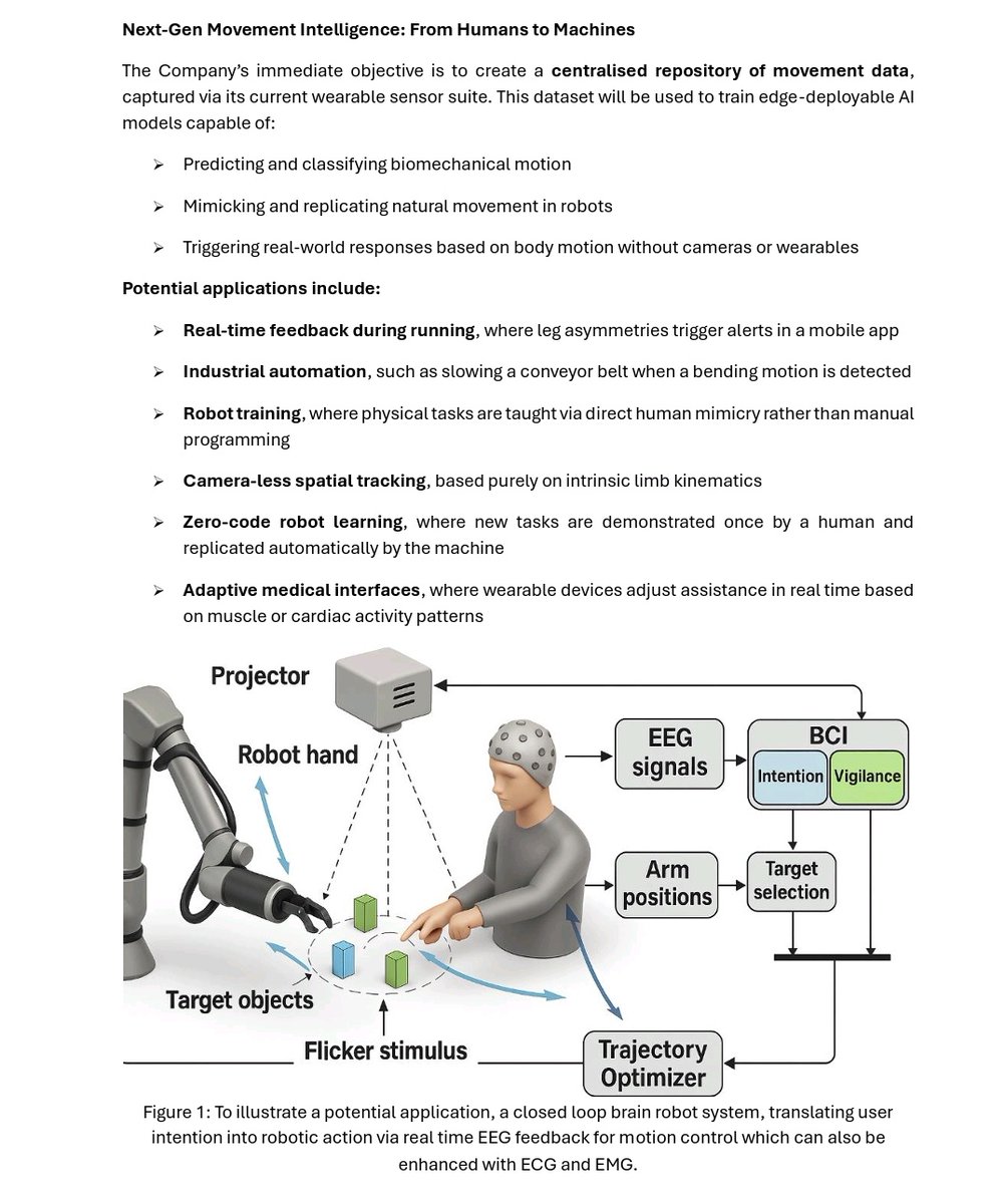 $DVL #ASX #ROBOTICS NEWS💥

⏩ $DVL TO LAUNCH "ARTEMIS LABS PTY LTD" TO EXTEND HUMAN MOVEMENT INTO #Robotics &amp; DIGITAL SYSTEMS, TO DEVELOP &amp; COMMERCIALISE NEXT-GENERATION #RRAM POWERED #AI, #SENSORS &amp; ROBOT TECHNOLOGIES⏪

$DVL ONLY $40M MC

FIRST &amp; ONLY #Robotics Play in #ASX 💥
