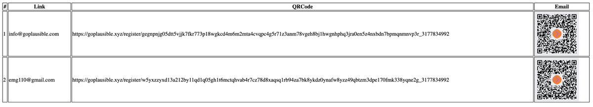 GoPlausible (@goplausible) on Twitter photo 🚨 IMPORTANT UPDATE🚨
All <a href="/GoPlausible/">GoPlausible</a> issued certificates and verifiable credentials using email registration now have registration email sending as a separate action and 100% under issuer control.
Previously <a href="/GoPlausible/">GoPlausible</a> handled all email sendings and that was a constraint 🚨 IMPORTANT UPDATE🚨
All <a href="/GoPlausible/">GoPlausible</a> issued certificates and verifiable credentials using email registration now have registration email sending as a separate action and 100% under issuer control.
Previously <a href="/GoPlausible/">GoPlausible</a> handled all email sendings and that was a constraint