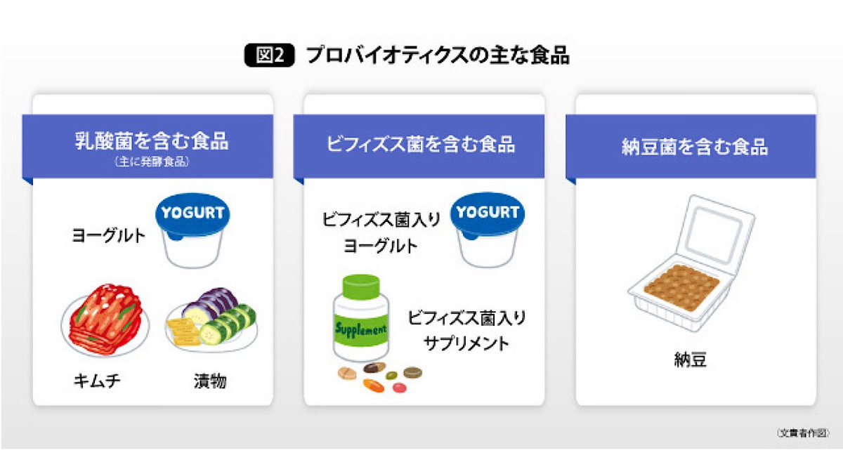 ウィダーインゼリー 景品 コレ無料！】受験生やスポーツの試合に出る人にもオススメ