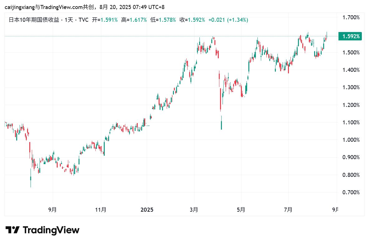 日本正在准备搞个大新闻