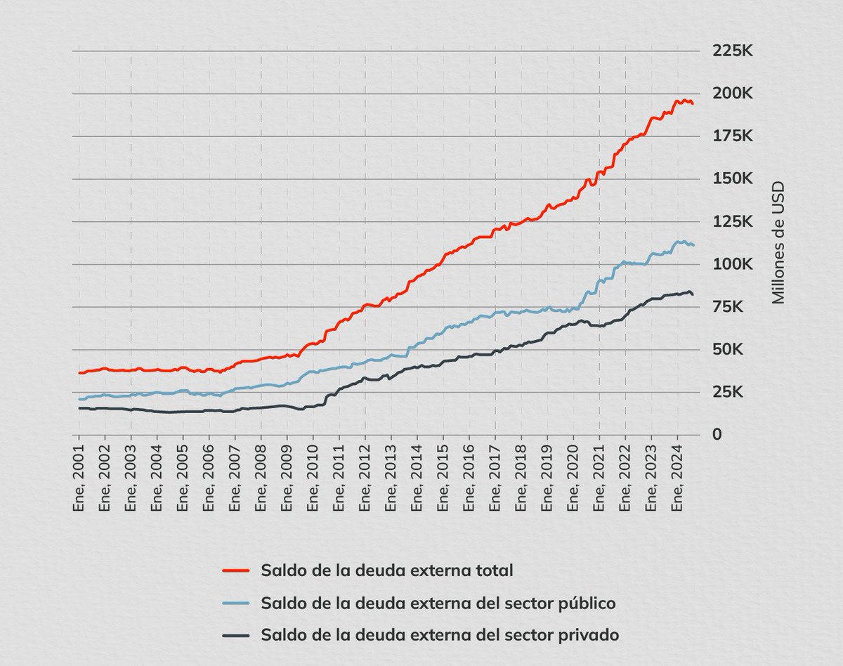 Julián (@analytics0822) on Twitter photo Toco retrino porque <a href="/ToroDeArena/">Sebastian Toro 🇨🇴🇧🇷🇺🇲</a> se cansó que lo peinara y me bloqueó. La última fue tremendo: le dije que hiciera planas porque Bancóldex se escribe con "B" (¡El pendejo lo escribió con "V"! ¡Y en video y todo! 🤣)
¿De qué hablamos esa vez? ¡Ah cierto! A buen entendedor... Toco retrino porque <a href="/ToroDeArena/">Sebastian Toro 🇨🇴🇧🇷🇺🇲</a> se cansó que lo peinara y me bloqueó. La última fue tremendo: le dije que hiciera planas porque Bancóldex se escribe con "B" (¡El pendejo lo escribió con "V"! ¡Y en video y todo! 🤣)
¿De qué hablamos esa vez? ¡Ah cierto! A buen entendedor...