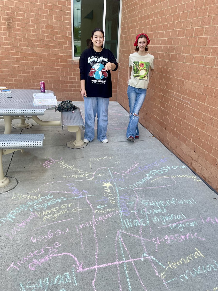 Millard Health Science Academy tweet media