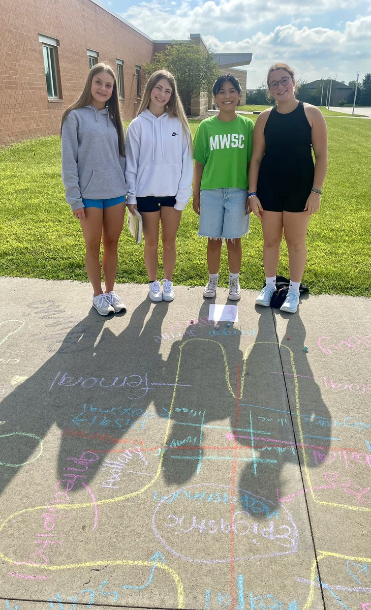 Millard Health Science Academy tweet media