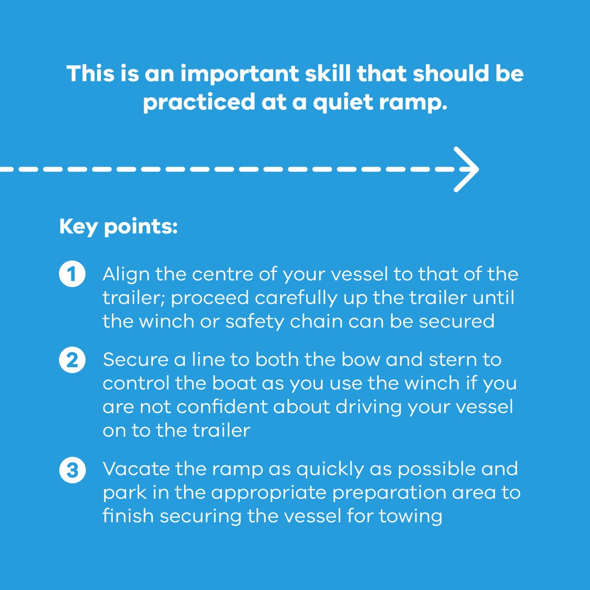 Retrieving your vessel at the ramp? A smooth exit starts with good preparation and control. Swipe through for how to do it right.

Quick, safe retrieval helps everyone — and keeps traffic flowing at the ramp.

Read more here: go.vic.gov.au/44uQI5h