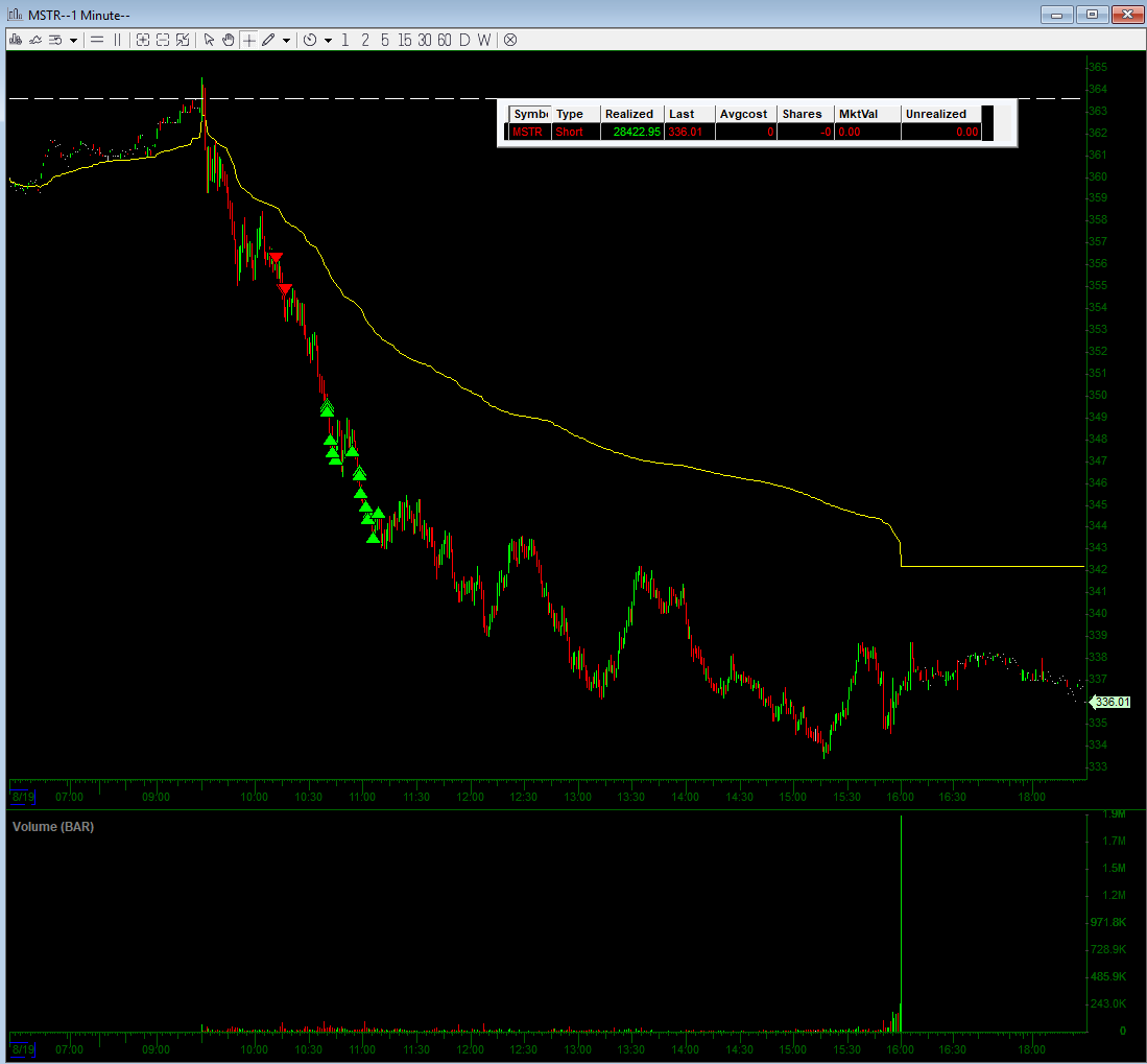 Moist Mango (@MoistMango12) / Posts / X