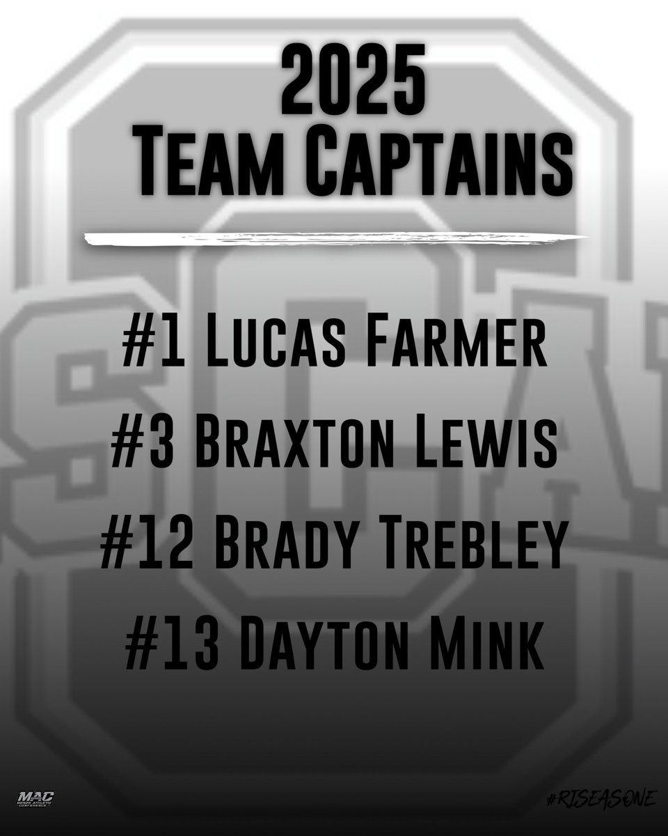 Connor Simmons (@chscoachsimmons) on Twitter photo 🏈Congrats to these young men on being voted our 2025 team captains. You four have earned the right. Excited to watch you lead this program! #ETR <a href="/blewdawg/">Braxton Lewis</a> <a href="/BradyTrebley/">Brady Trebley</a> <a href="/DaytonMink/">Dayton Mink</a> <a href="/Lucas_Farmer_/">Lucas Farmer</a> 🏈Congrats to these young men on being voted our 2025 team captains. You four have earned the right. Excited to watch you lead this program! #ETR <a href="/blewdawg/">Braxton Lewis</a> <a href="/BradyTrebley/">Brady Trebley</a> <a href="/DaytonMink/">Dayton Mink</a> <a href="/Lucas_Farmer_/">Lucas Farmer</a>