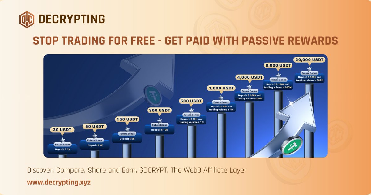 Taofeeqah (@taofeeqah125678) on Twitter photo GM 🌼☀️ 
A Quick Overview on $DCRYPT
$DCRYPT is a Web3 affiliate token designed to redistribute commission revenues back to its community. Built on Base and leveraging AI-powered optimization.
 It aims to transform traditional affiliate structures into a distributed system where GM 🌼☀️ 
A Quick Overview on $DCRYPT
$DCRYPT is a Web3 affiliate token designed to redistribute commission revenues back to its community. Built on Base and leveraging AI-powered optimization.
 It aims to transform traditional affiliate structures into a distributed system where