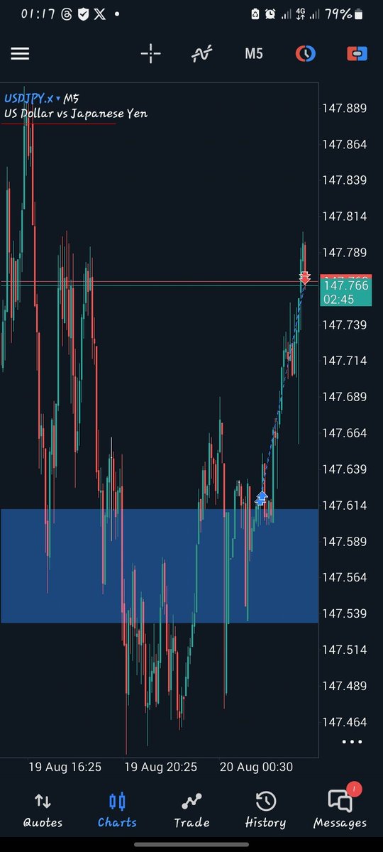 Quickie after an hour